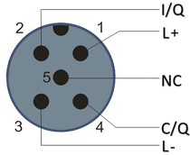 Anschluss IO-Link Master 2: