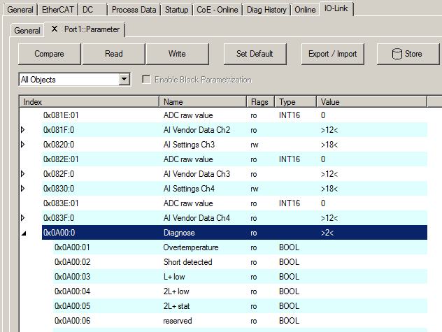 Diagnose (Index 0x0A00) 1: