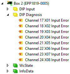 Optional: „DIP Diagnosis“ zur Diagnose antivalenter Sensoren 1: