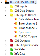 Status-Bits 1: