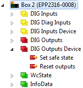 Status-Bits 2: