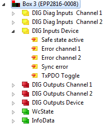 Status-Bits 1: