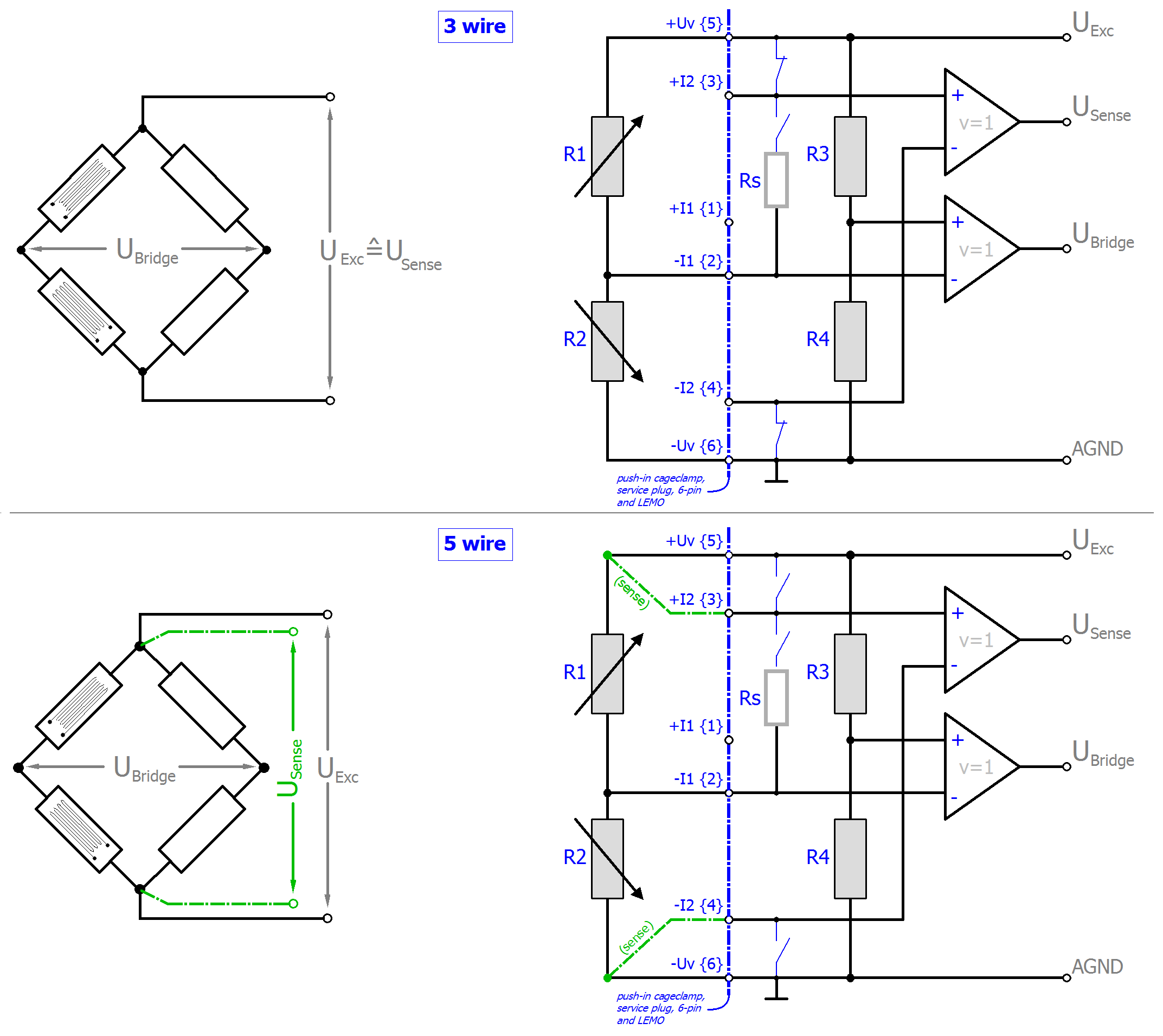 Messung SG 1/2-Bridge (Halbbrücke) 3/5-Leiter-Anschluss 1: