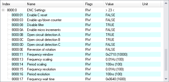 Encoder-Parameter 2: