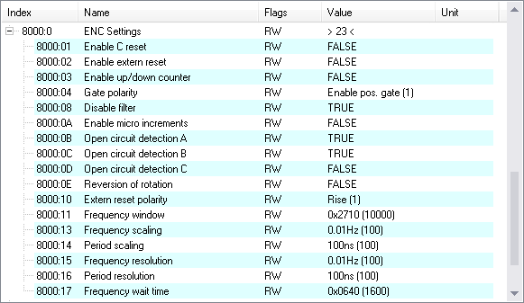 Encoder-Parameter 1: