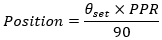"STM Position" 3: