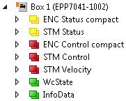"Predefined PDO Assignments" 51: