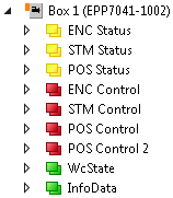 "Predefined PDO Assignments" 14: