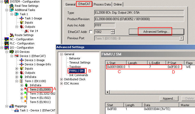 Analyse von EtherCAT Telegrammen 4: