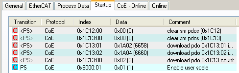 CoE-Interface - Parameterverwaltung im EtherCAT System 7: