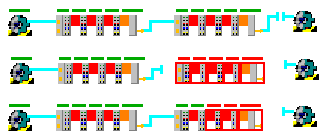 Systemverhalten 2: