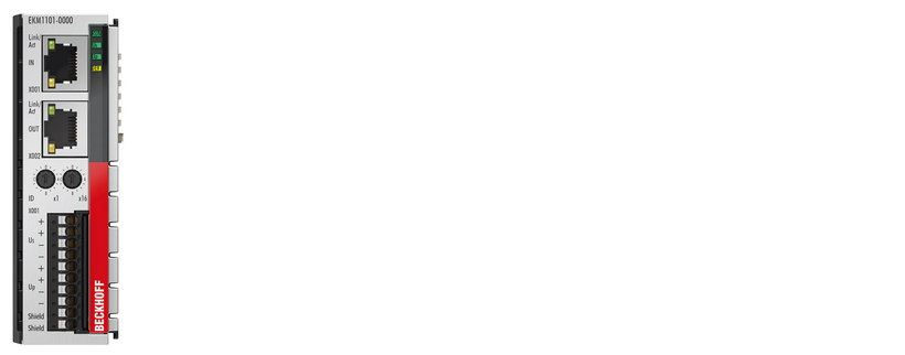 EtherCAT-Koppler - Übersicht 3: