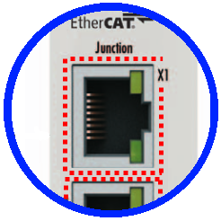 Hinweise zur EtherCAT Fast-Hot-Connect Technologie 1: