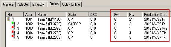 Versionsidentifikation EtherCAT Geräte - online 3: