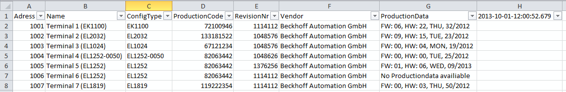 Versionsidentifikation EtherCAT Geräte - online 10: