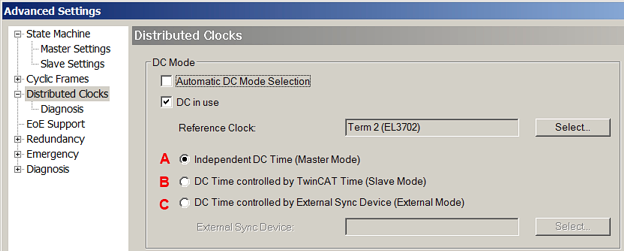 EtherCAT Distributed Clocks - Kopplung von EtherCAT Systemen 2: