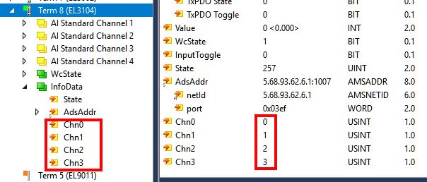 Kanäle in InfoData einblenden (Include Channels) 2: