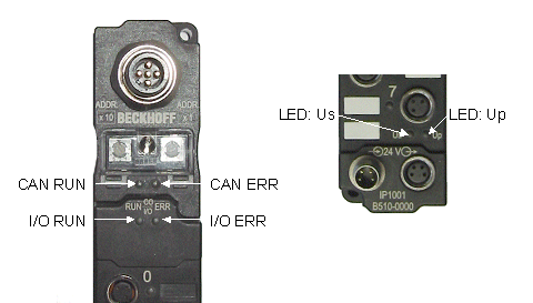 LEDs 1: