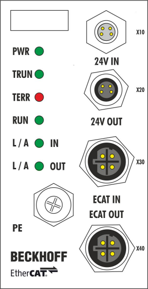 TCPLUG LEDs