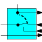 PLC-Schnittstelle 1: