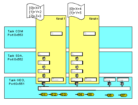 Einleitung 1: