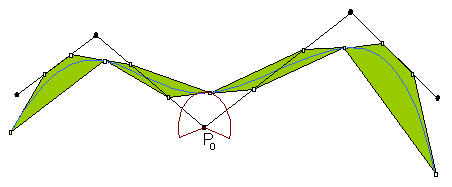 HSC B-Spline 1: