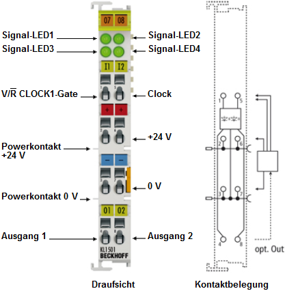 KL1501/KS1501 - Einführung 1: