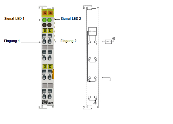 Anschlussbelegung und LEDs 1: