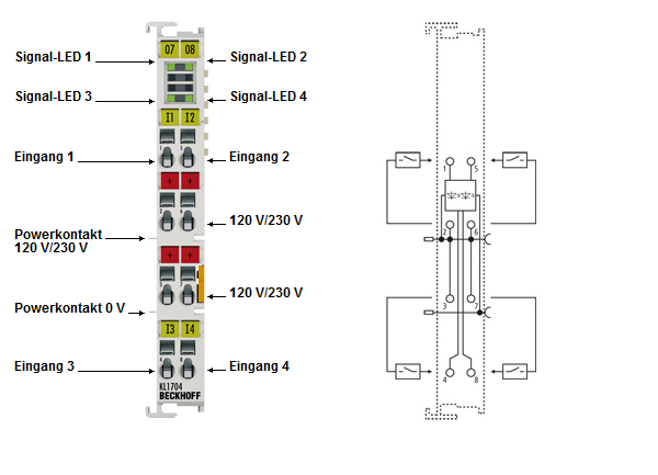 Anschlussbelegung und LEDs 1: