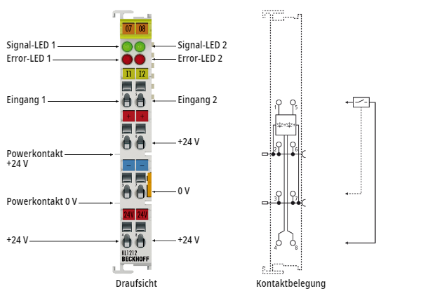 KL1212 - Einführung 1: