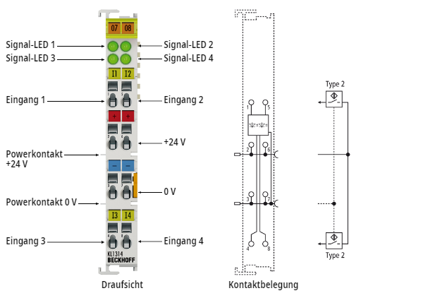 KL1314 - Einführung 1: