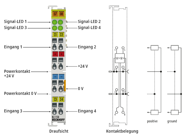 KL1154 - Einführung 1: