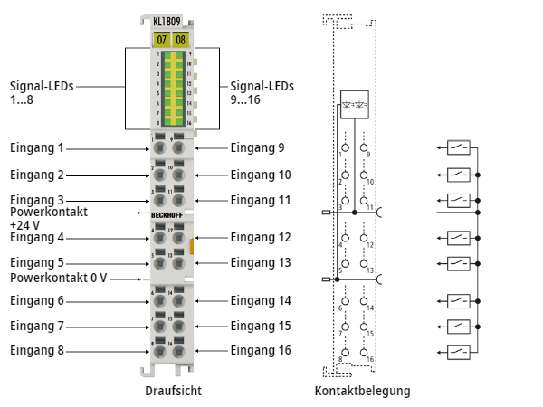 KL1809 - Einführung 1: