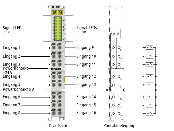 KL1889 - Einführung 1:
