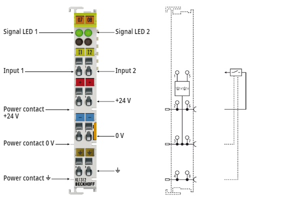 KL1312 - LEDs und Anschlussbelegung 1: