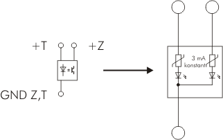 Anschlussbelegung und LED-Anzeigen 2:
