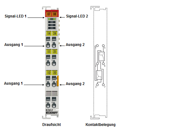 KL/KS2652 - Anschlussbelegung und LEDs 1: