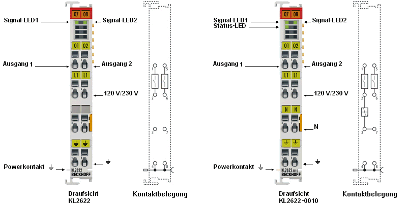 KL/KS2602, KL/KS2622 - Einführung 2: