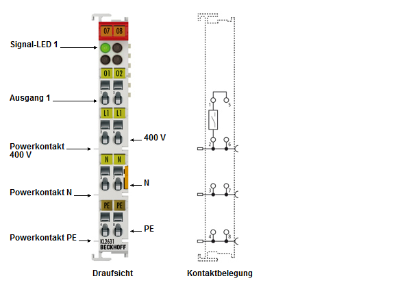 KL/KS2631 - Einführung 1: