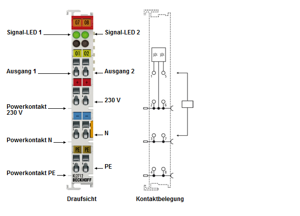 KL/KS2712 - Einführung 1: