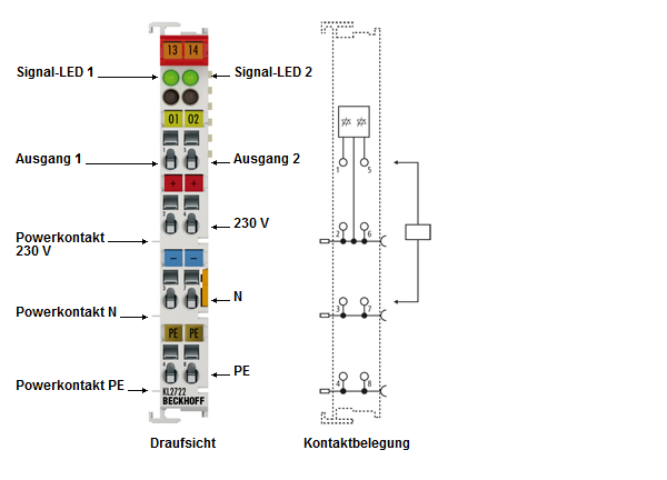 KL/KS2722 - Einführung 1: