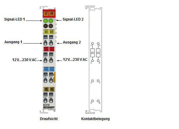 KL/KS2732 - Einführung 1: