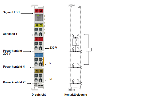 KL/KS2701 - Einführung 1: