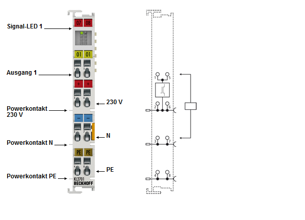 KL/KS2701 - Anschlussbelegung und LEDs 1: