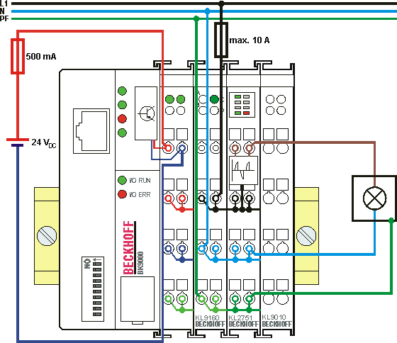 KL2751-0000 - Anwendungsbeispiel 1: