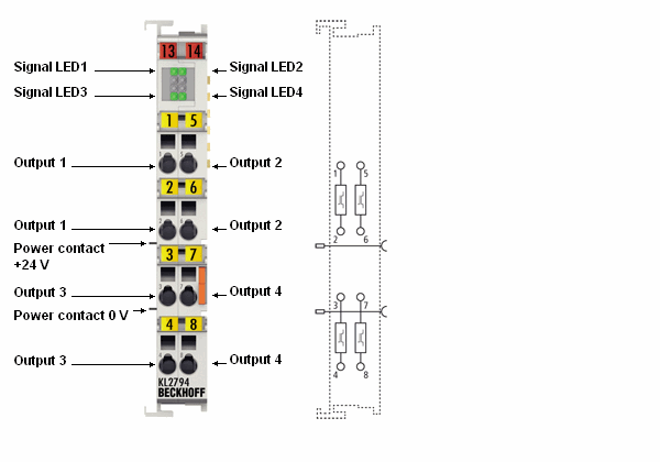 KL2794 - Einführung 1: