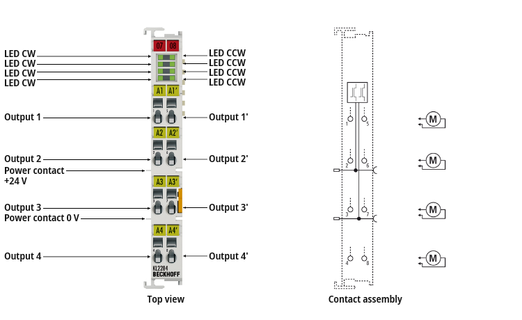 KL2284 - Anschlussbelegung und LEDs 1: