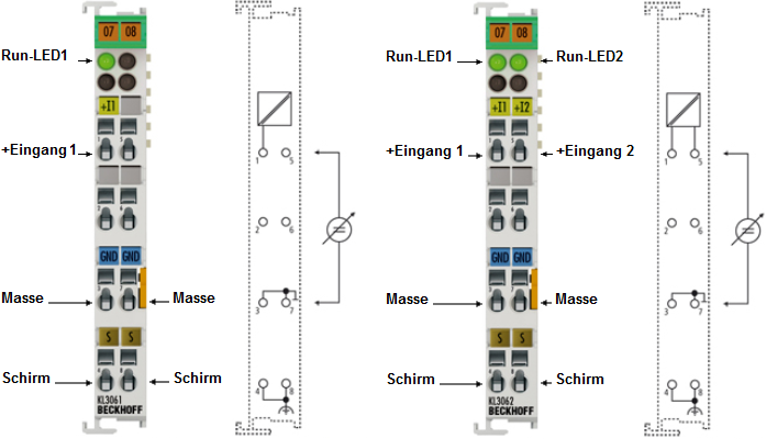 KL3061, KL3062 - Anschlussbelegung und LEDs 1: