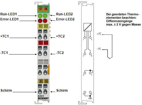 KL3312, KL3302 - Anschlussbelegung und LEDs 1: