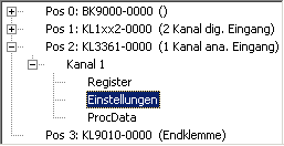 Parametrierung mit KS2000 3: